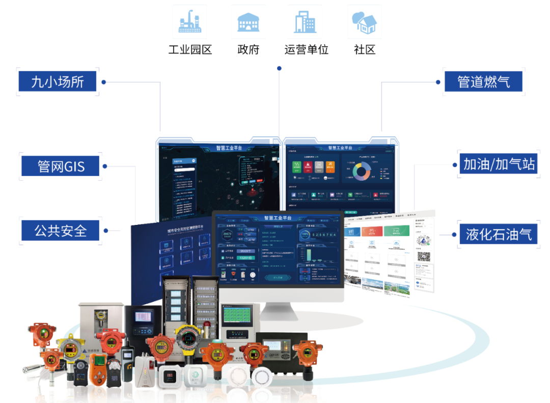 GB16808-2025发布|可燃气体报警控制器迎来技术升级