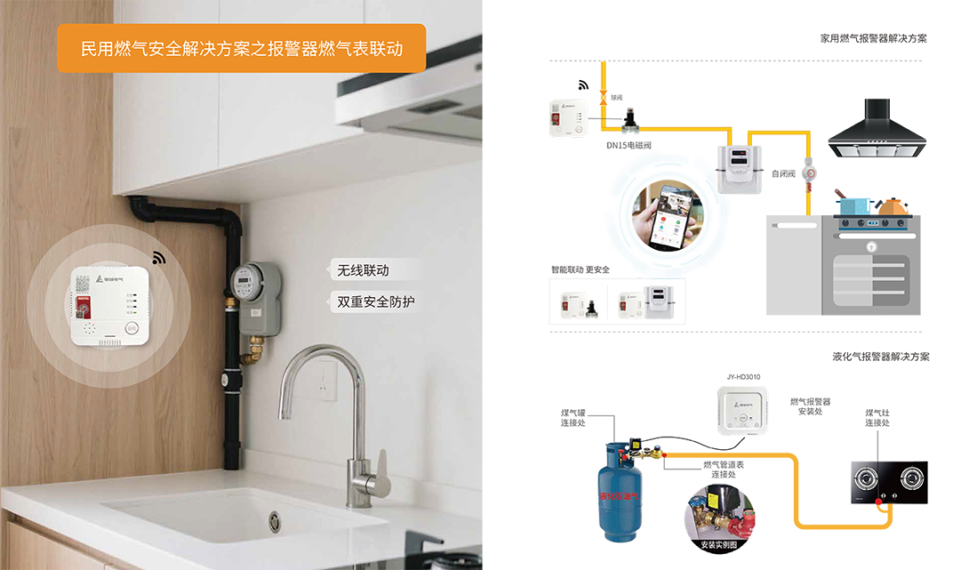 男子出门27天未关火！出门前切记“三清三关”
