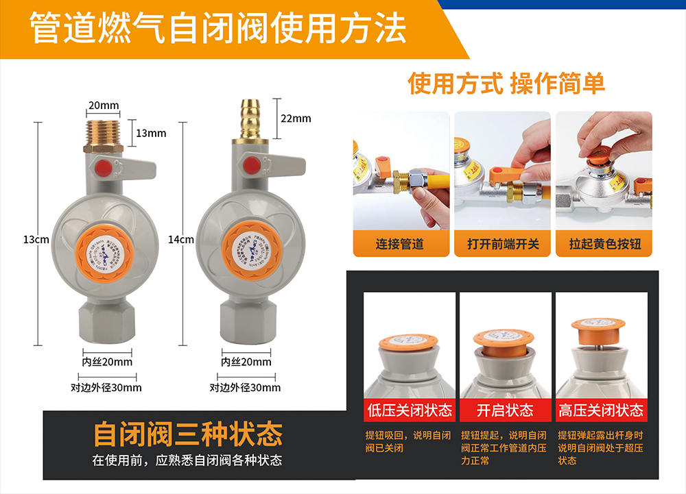 男子出门27天未关火！出门前切记“三清三关”