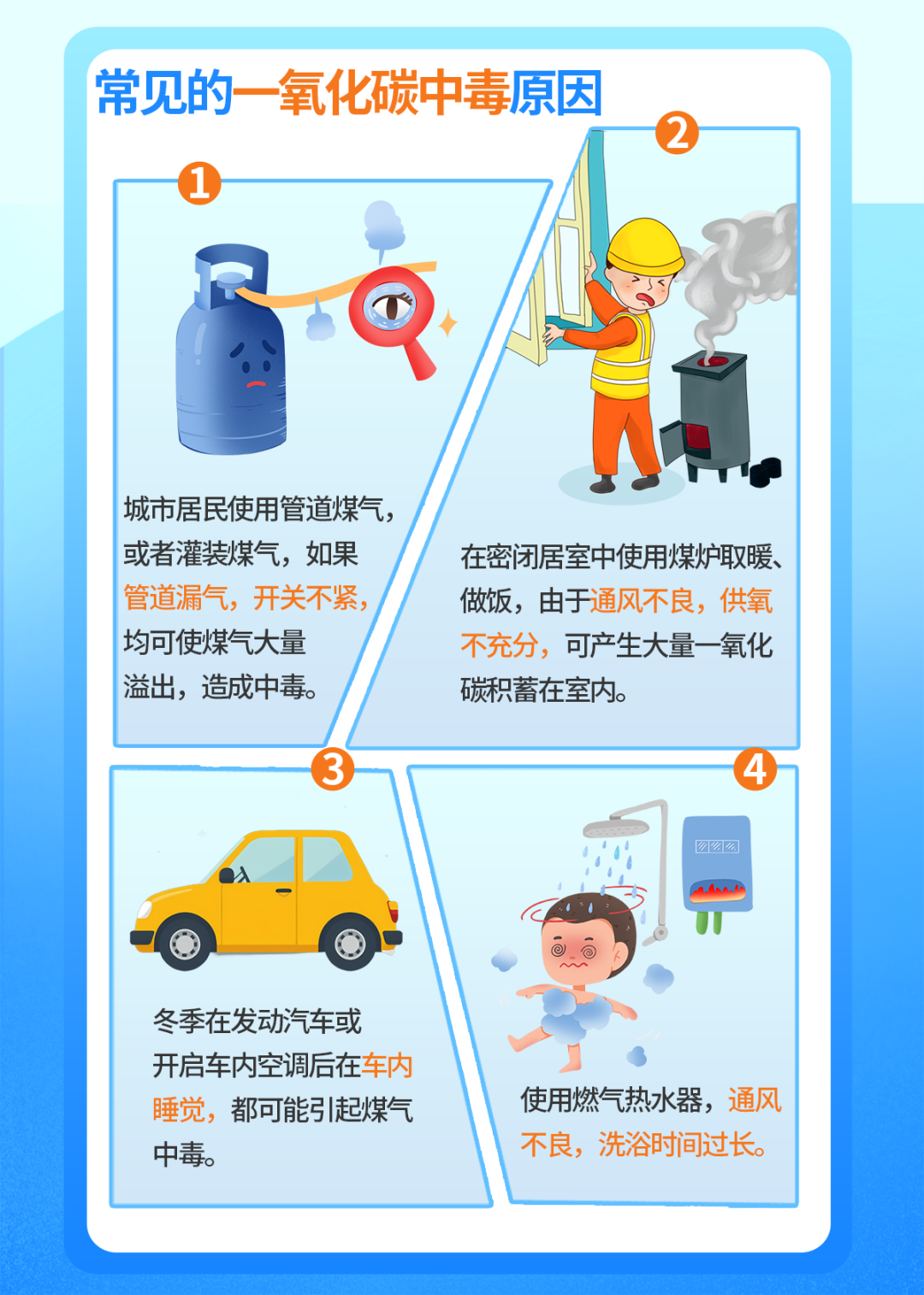 断崖式降温！千万警惕一氧化碳中毒风险！