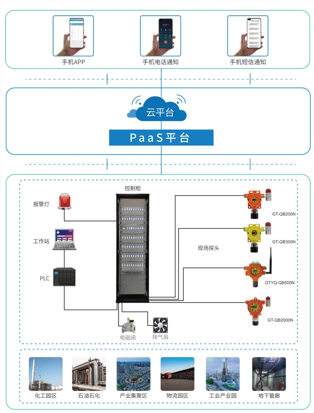 氨气的：σ约霸し佬孤┑姆椒