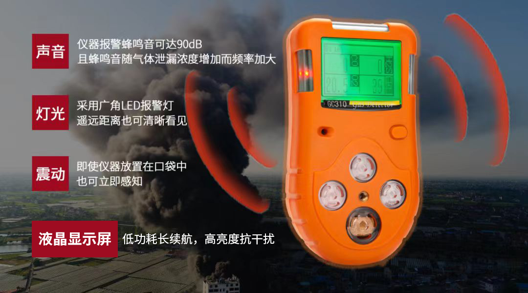 有限空间作业安全指南：从风险识别到科技防护的全链条攻略