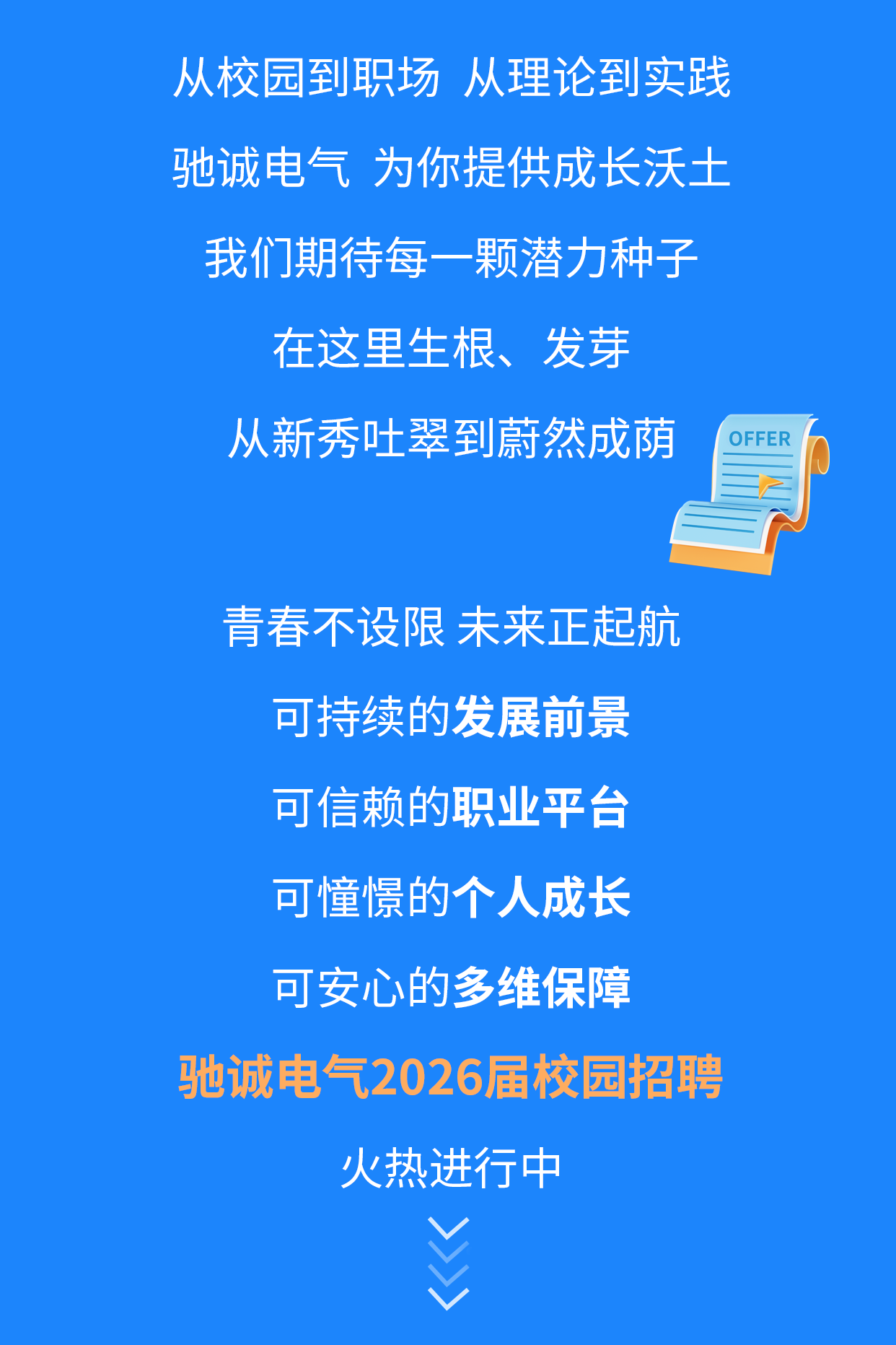 “驰”骋青春 “诚”就未来|乐天堂官网电气2026届校园招聘火热进行中