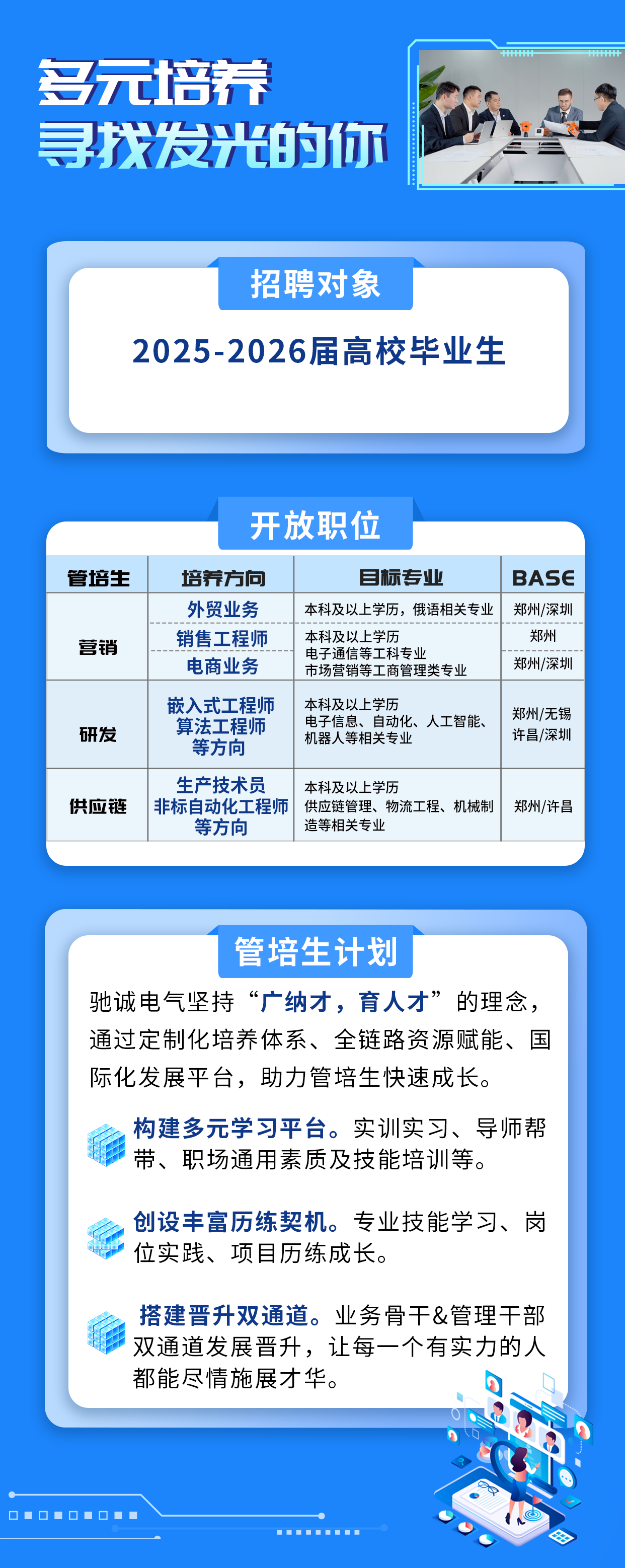 “驰”骋青春 “诚”就未来|乐天堂官网电气2026届校园招聘火热进行中