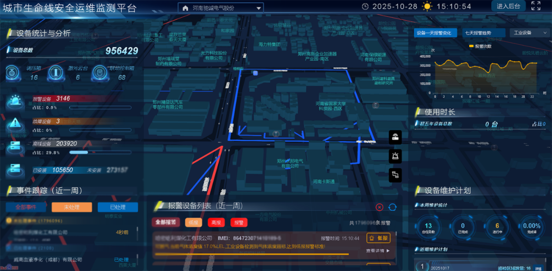 “十五五”管网更新机遇在前|乐天堂官网电气以创新方案守护城市生命线