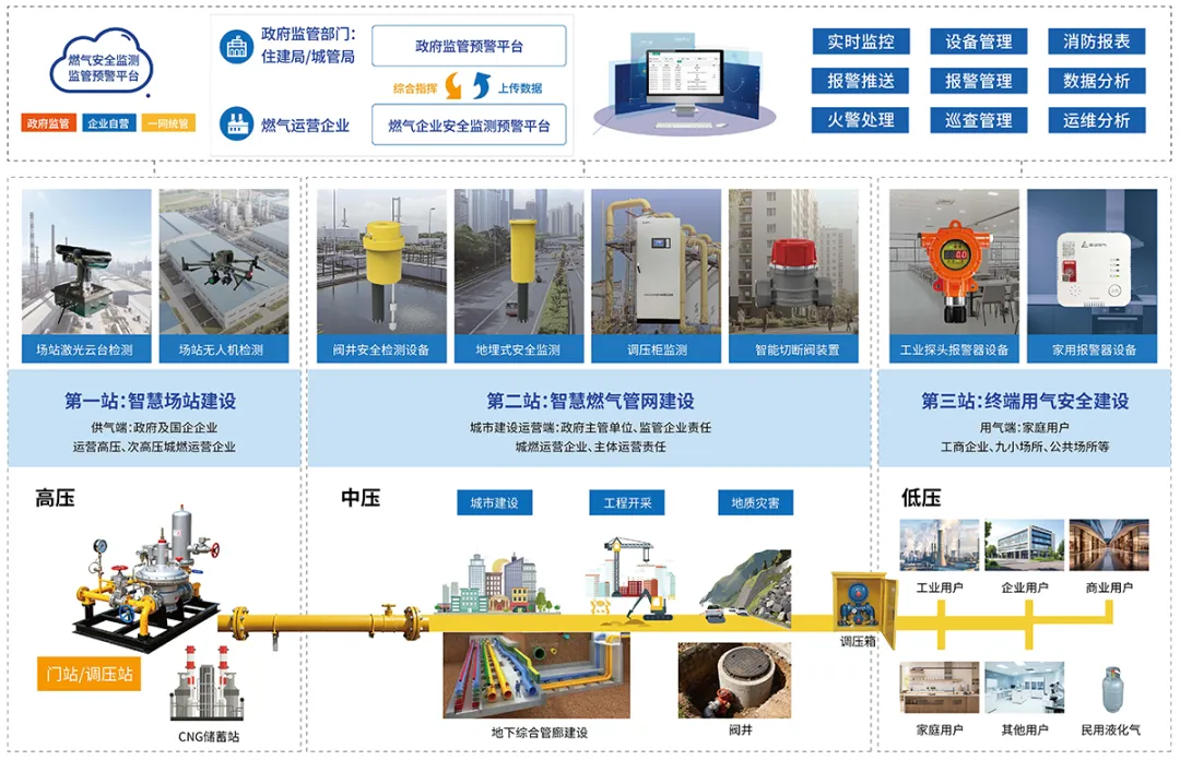 乐天堂官网电气：以AI为翼 在新型工业化浪潮中展翅高飞