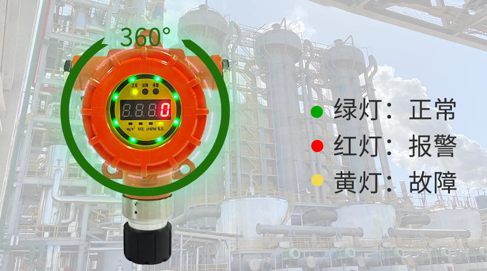 石油化工场所需要使用到哪些气体检测设备？