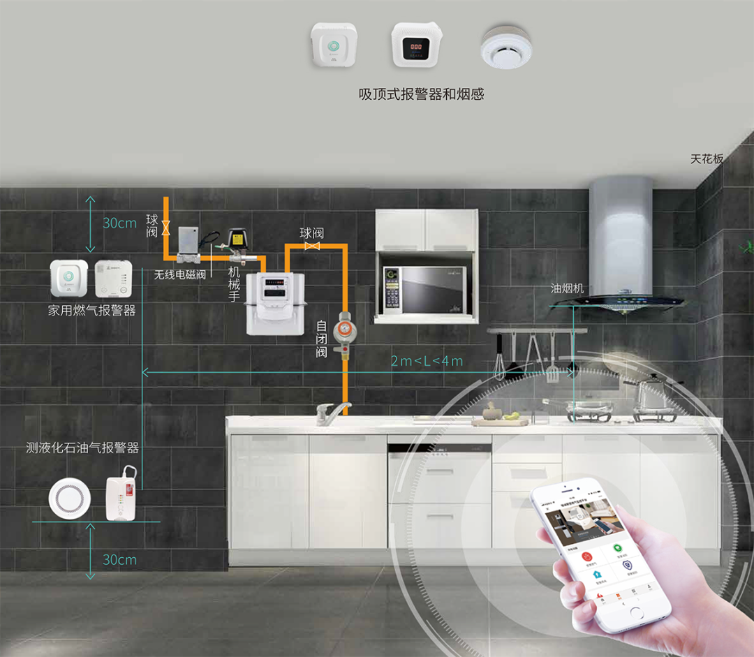 假！假！假！ 这些假物品和假知识 你中招了吗？（下）